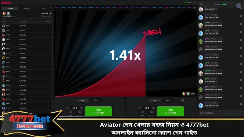 Aviator গেম খেলার সহজ নিয়ম ও 4777bet অনলাইন ক্যাসিনো ক্র্যাশ গেম গাইড