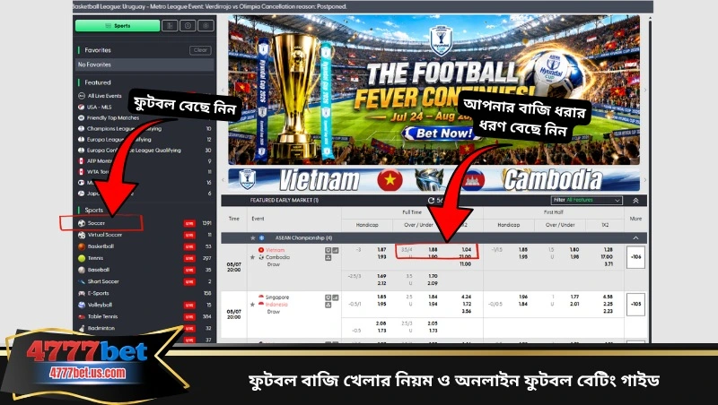 ফুটবল বাজি খেলার নিয়ম ও অনলাইন ফুটবল বেটিং গাইড